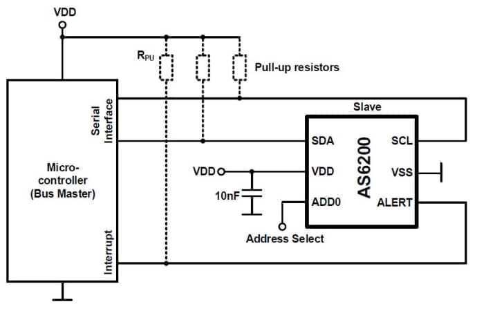 ams OSRAM AS6200 Digital Temperature Sensor